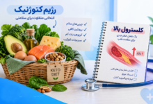 رژیم کتوژنیک برای افراد با کلسترول بالا