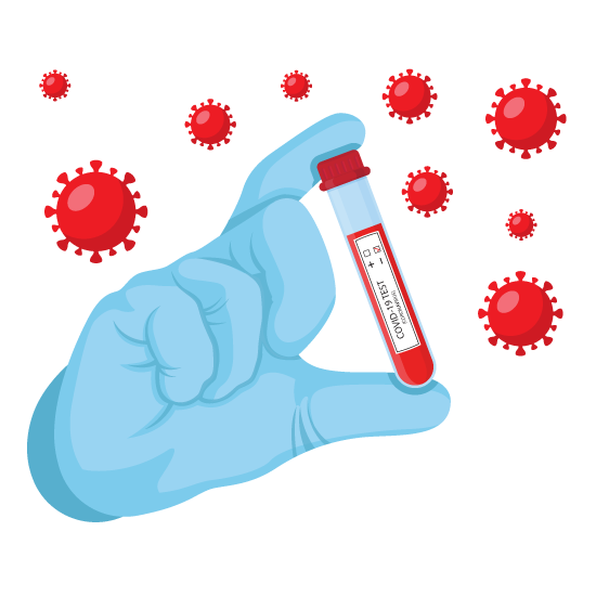 Types of coronavirus tests انواع تست های کروناویروس